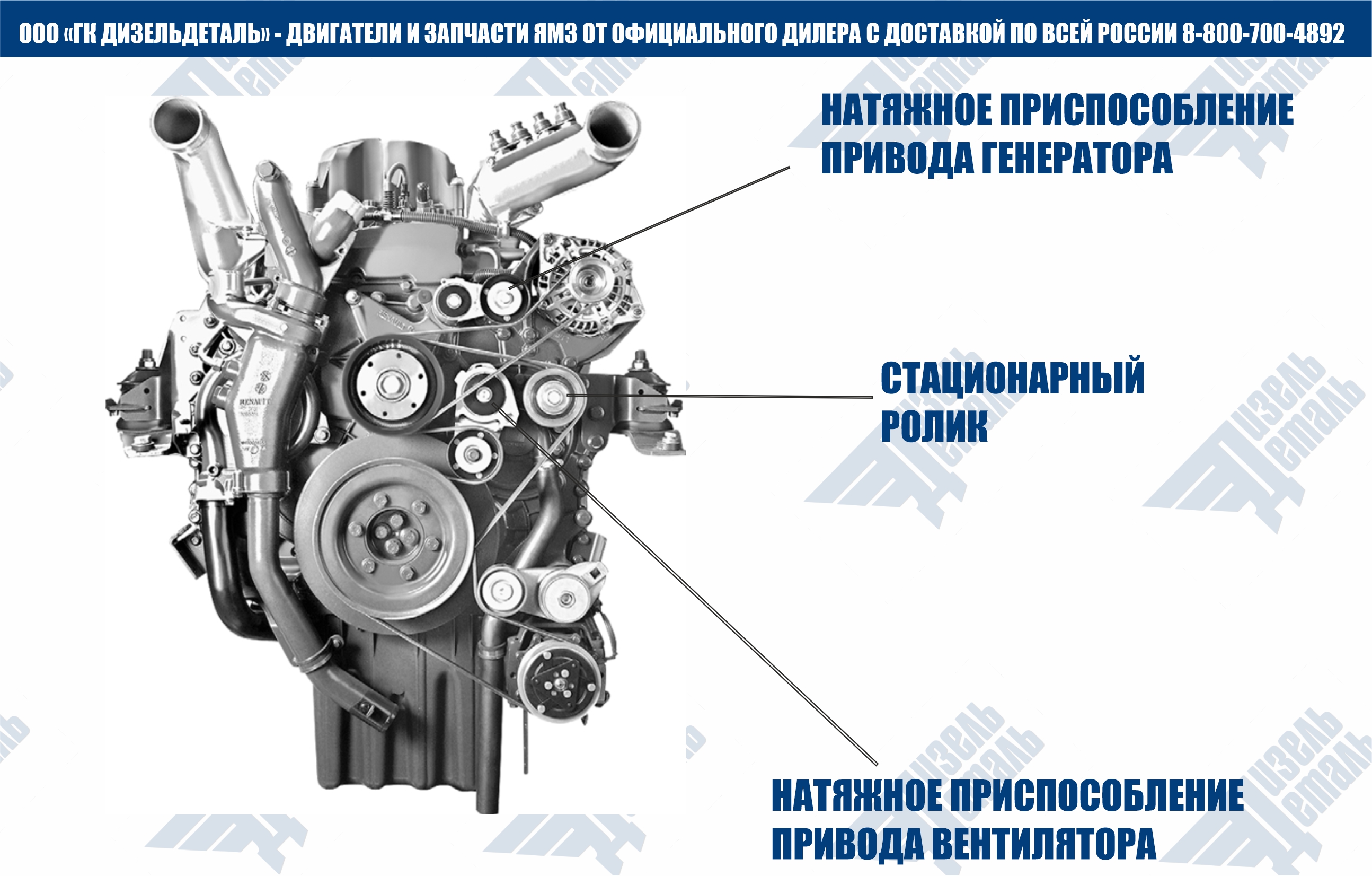 Важность проверки натяжения ремней в двигателях ЯМЗ-5340 и ЯМЗ-650 | Блог  компании ООО ГК 