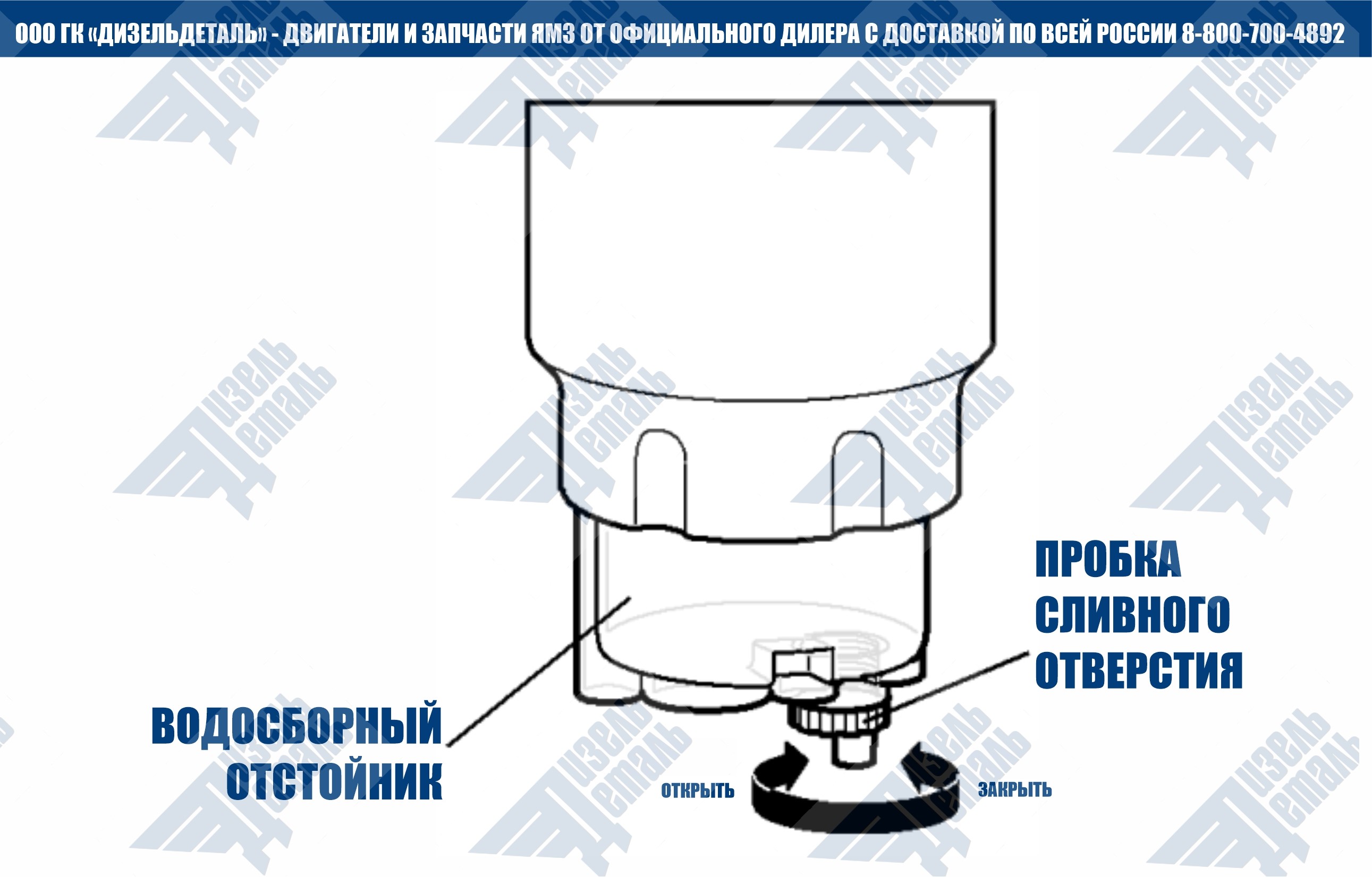 Как поменять топливные фильтры на ЯМЗ-5340 и ЯМЗ-650 | Блог компании ООО ГК  