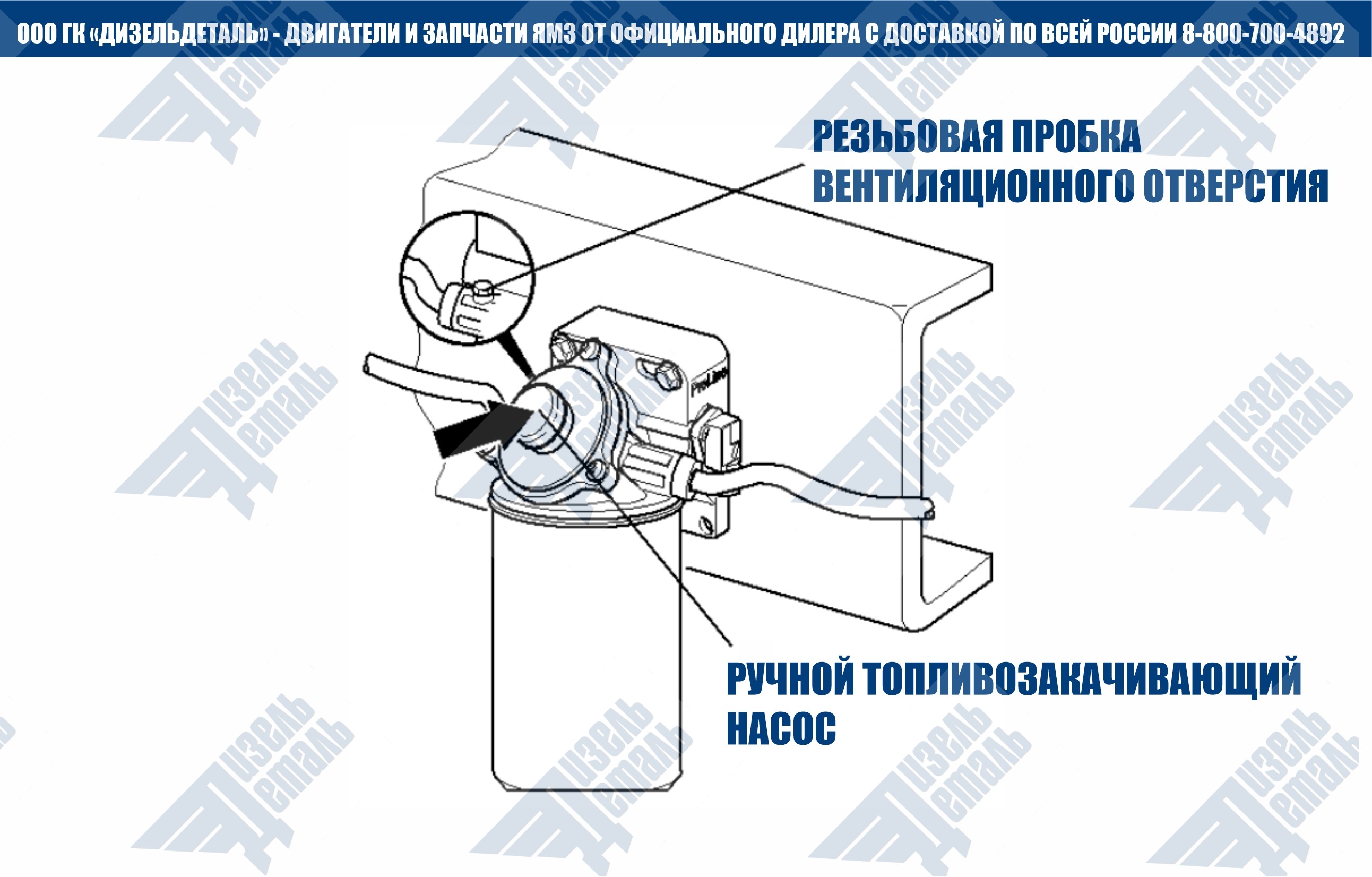 Как поменять топливные фильтры на ЯМЗ-5340 и ЯМЗ-650 | Блог компании ООО ГК  